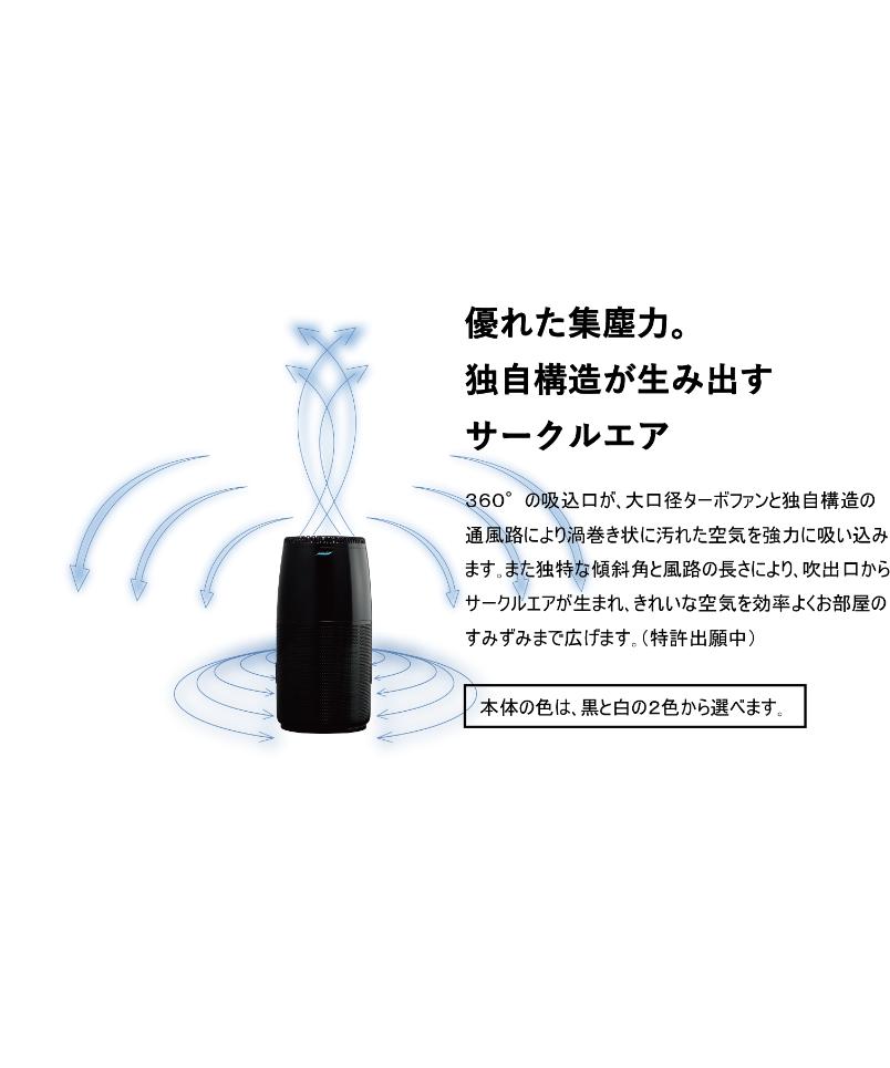 新品未使用 アルシステム 業務用空気清浄機 OP-Z200 プリマヴェーラ
