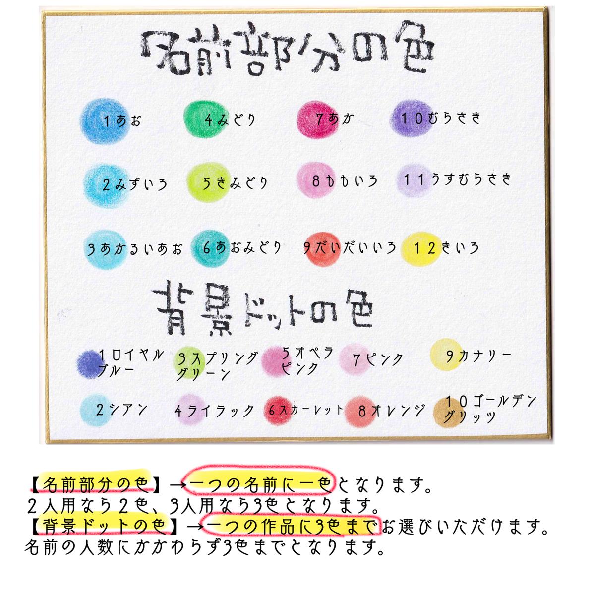 なまえのうた 書き下ろし 2lサイズ フレーム付き Poem なまえのうた 書き下ろし 2lサイズ フレーム付き Poem