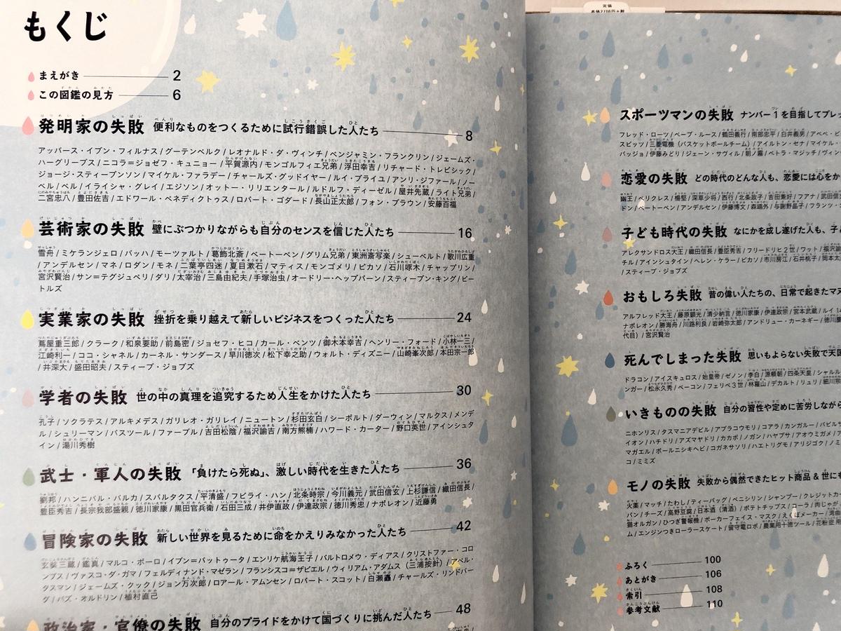 失敗図鑑 よもぎbooks