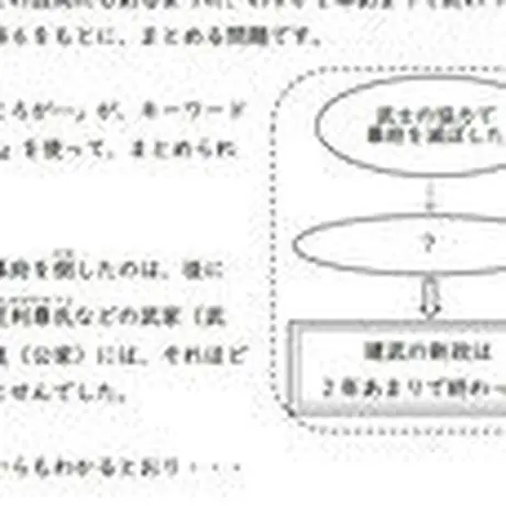 井出進学塾 富士宮教材開発