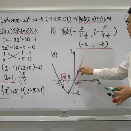 Ys 看護学校受験専門 映像予備校ワイズ