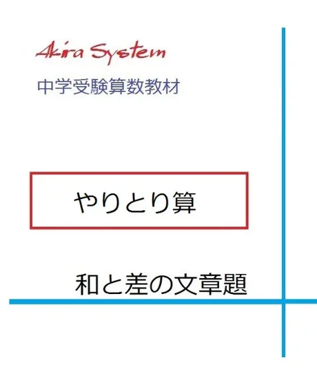 算数教材のアキラストア