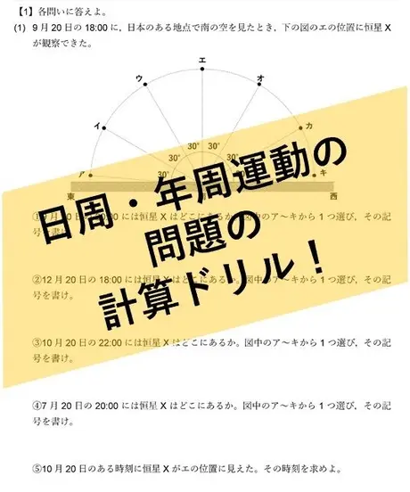 中学理科ポイントまとめと整理 オンラインショップ