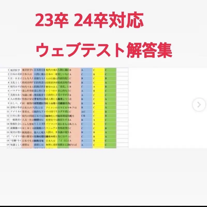 23卒24卒webテスト解答集