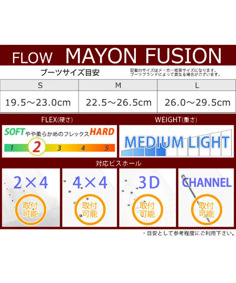 629ed62b1c6fdf17e3062676