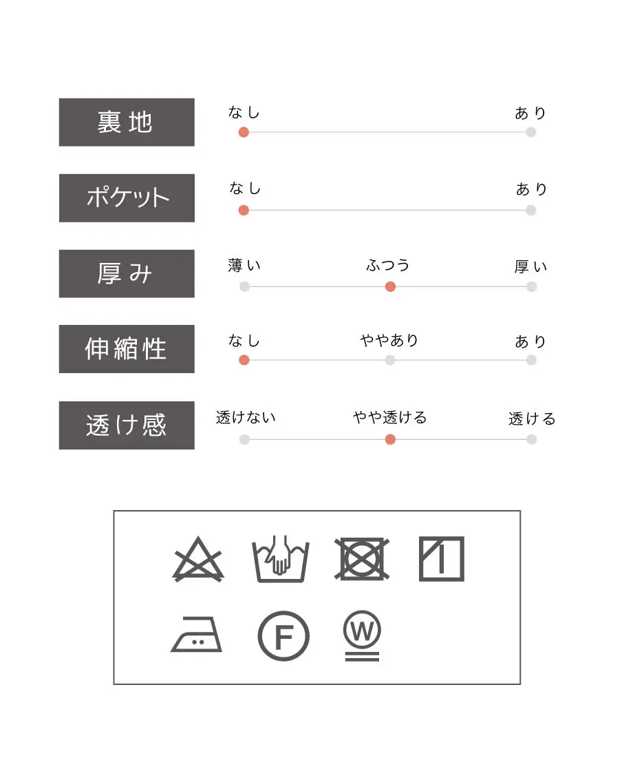 5ec7af0b7ed55f5584d7b203