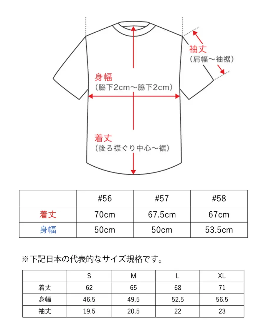 60adccb69a5b7575cdc732dc