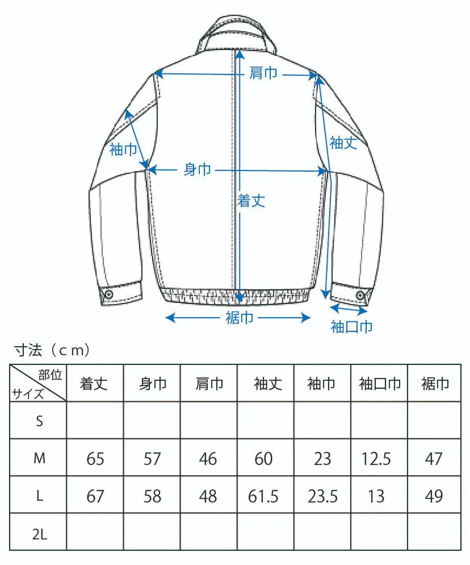 63689a0a4b083943996d1641