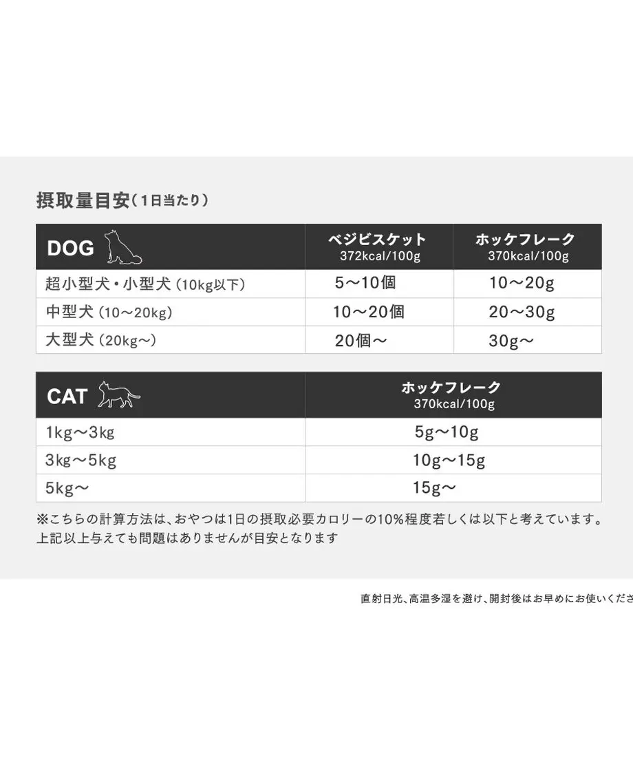 62752e3ae3bbd107a622cdcf
