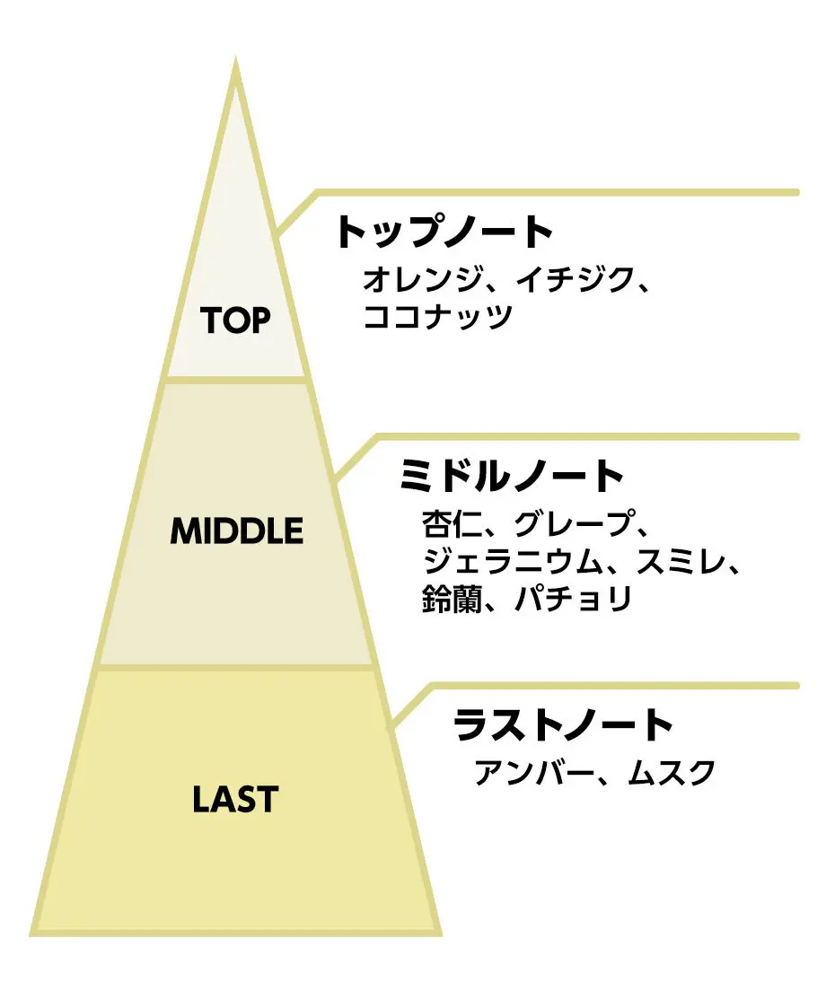 5f3b91cb7df28146ed4e1eb8