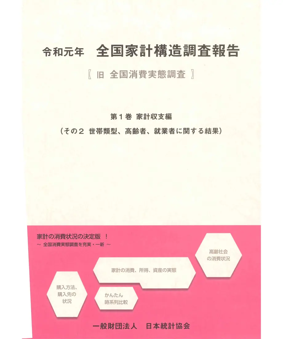 60b0520c50a48a12385236cb