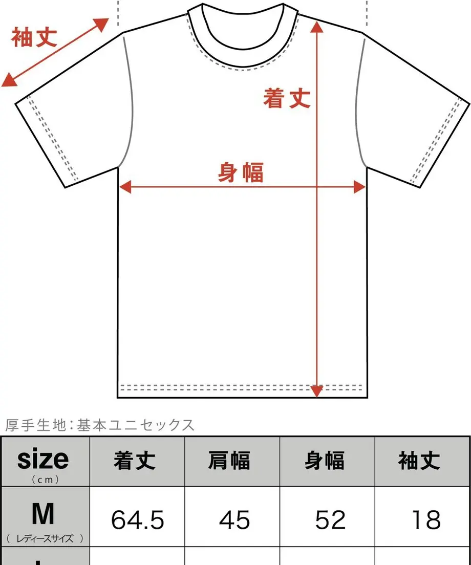5f59ad738b9c62752f30dd69