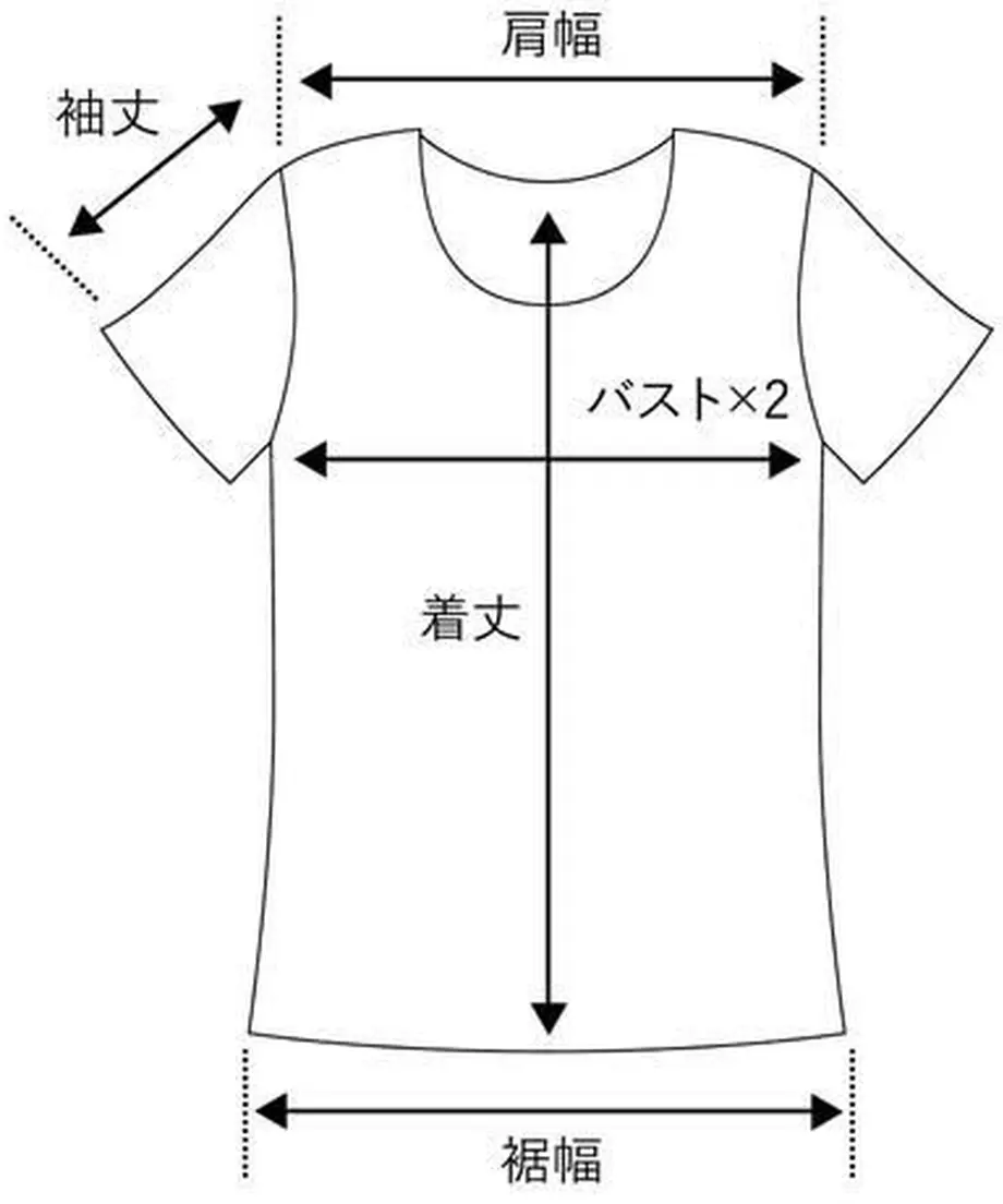 5eec5719b5a4255b0b866b35