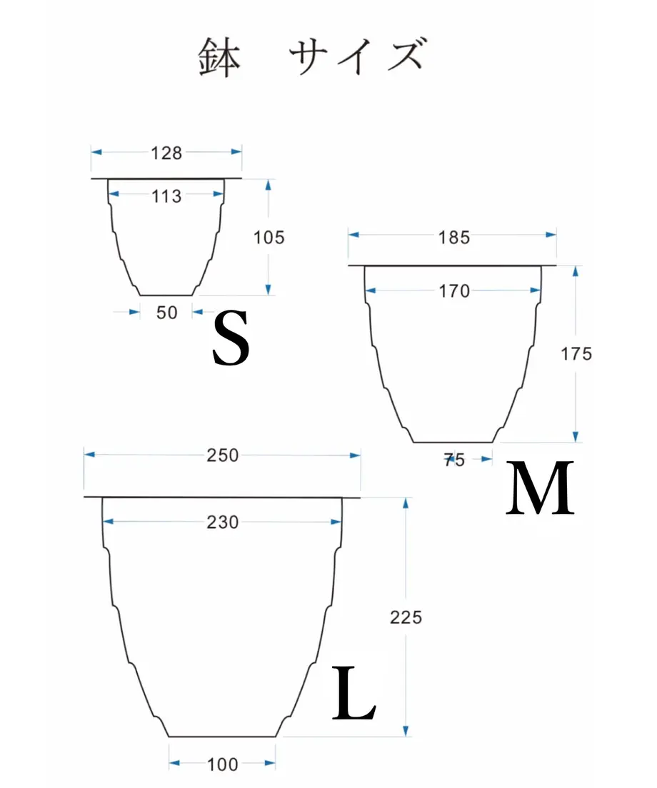 60ba4347a7a5e521aa3e51c3