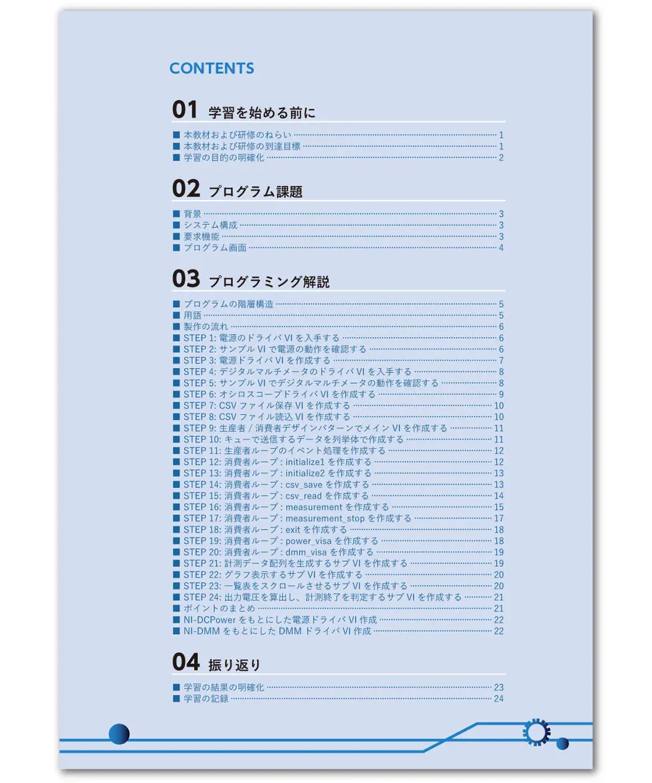 5e4510d0cf327f1d0c6ae849