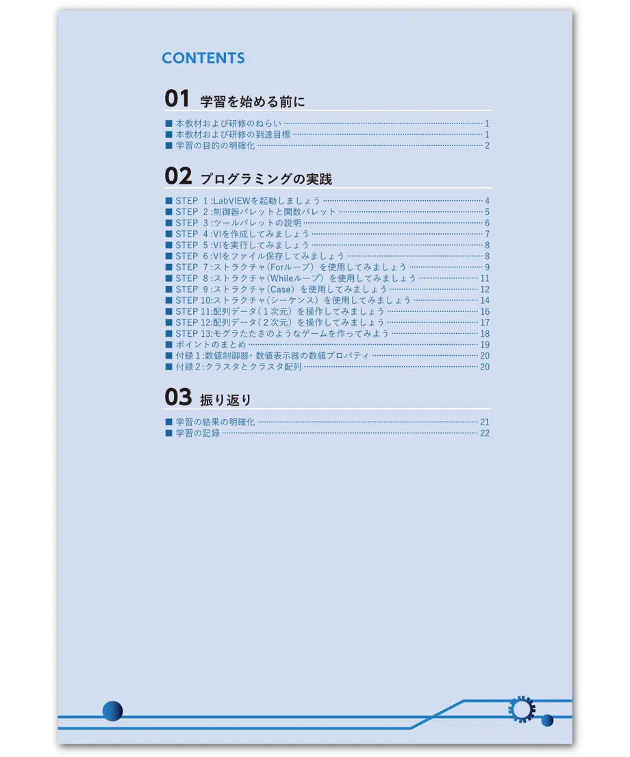 5e450e9dcf327f1f3a6ae6ab