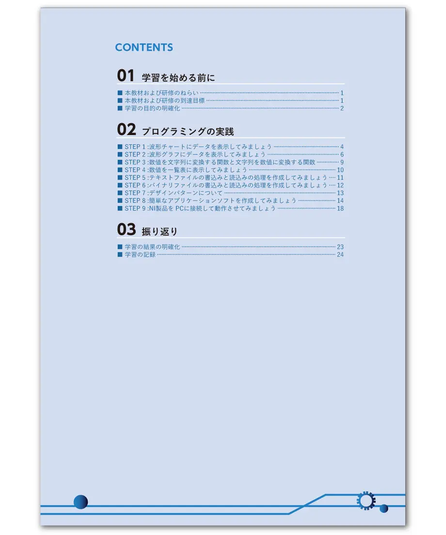 5e451044cf327f1e356ae620