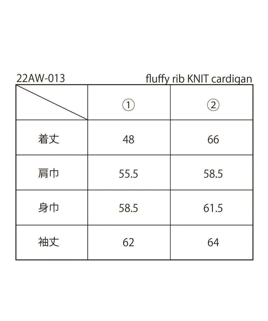 632ac678f308655bf176d441