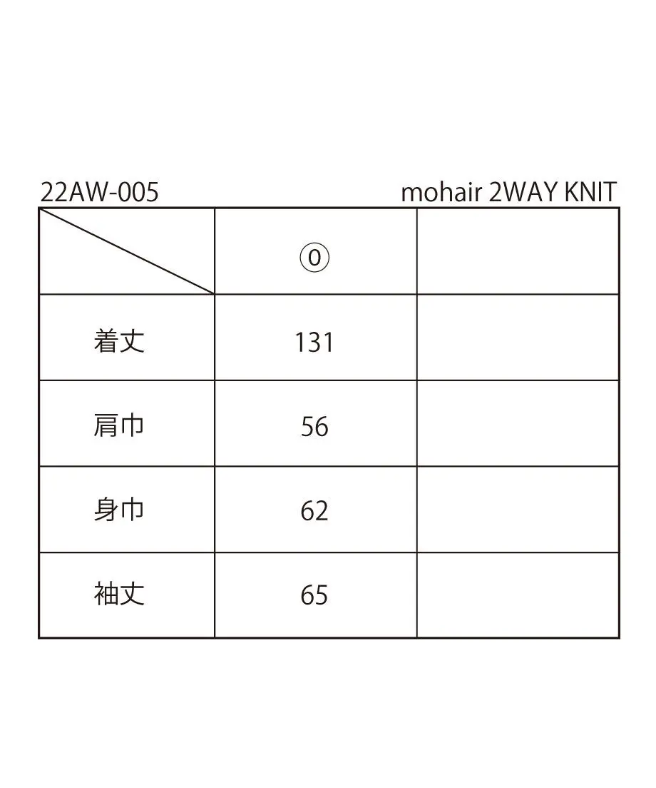 632aba5860bab41fa5122a7b