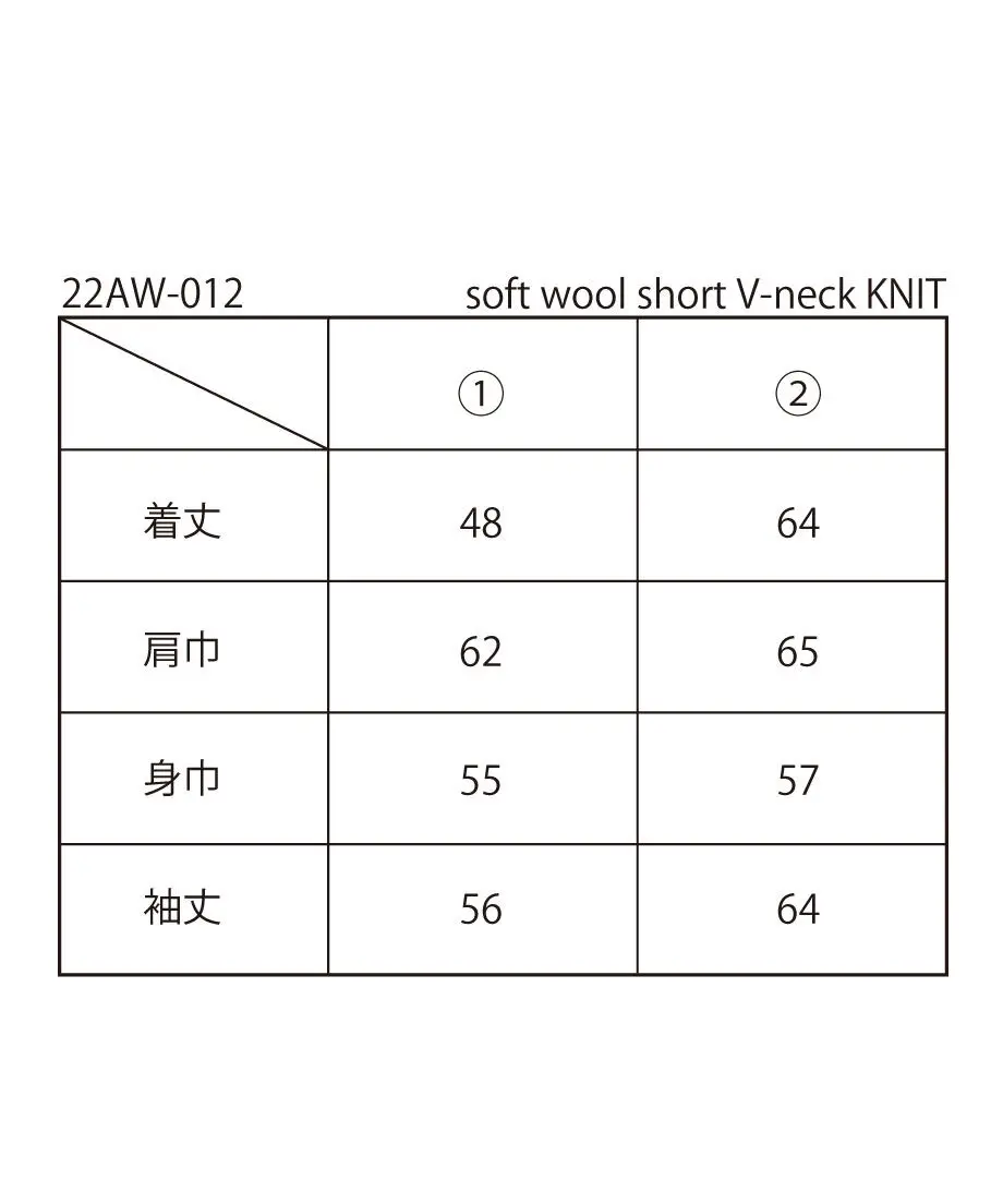 632ac5094ba8b44f567a2d6c