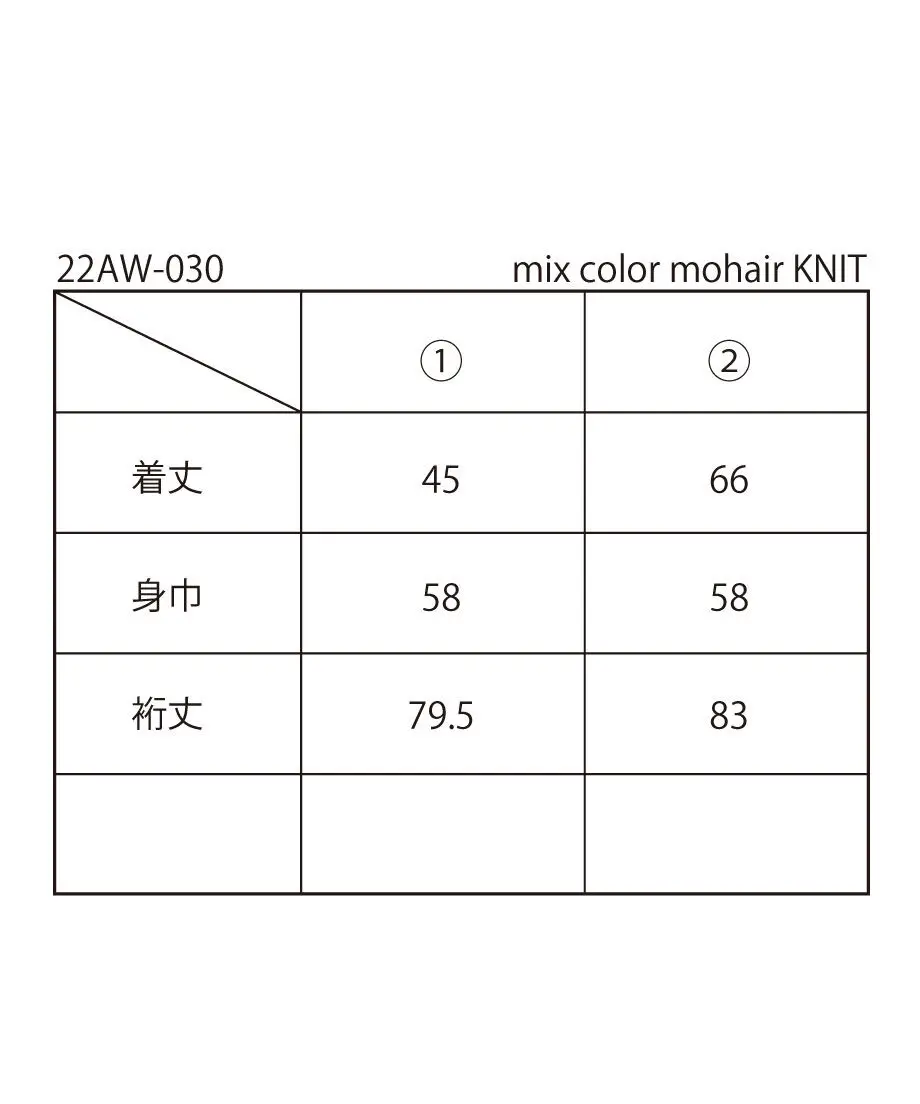 633004e2a323947bbf276110