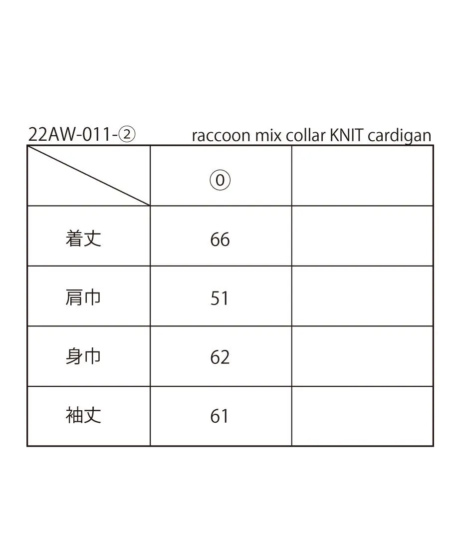 632ac3ecc36dbe655a1b3d0c