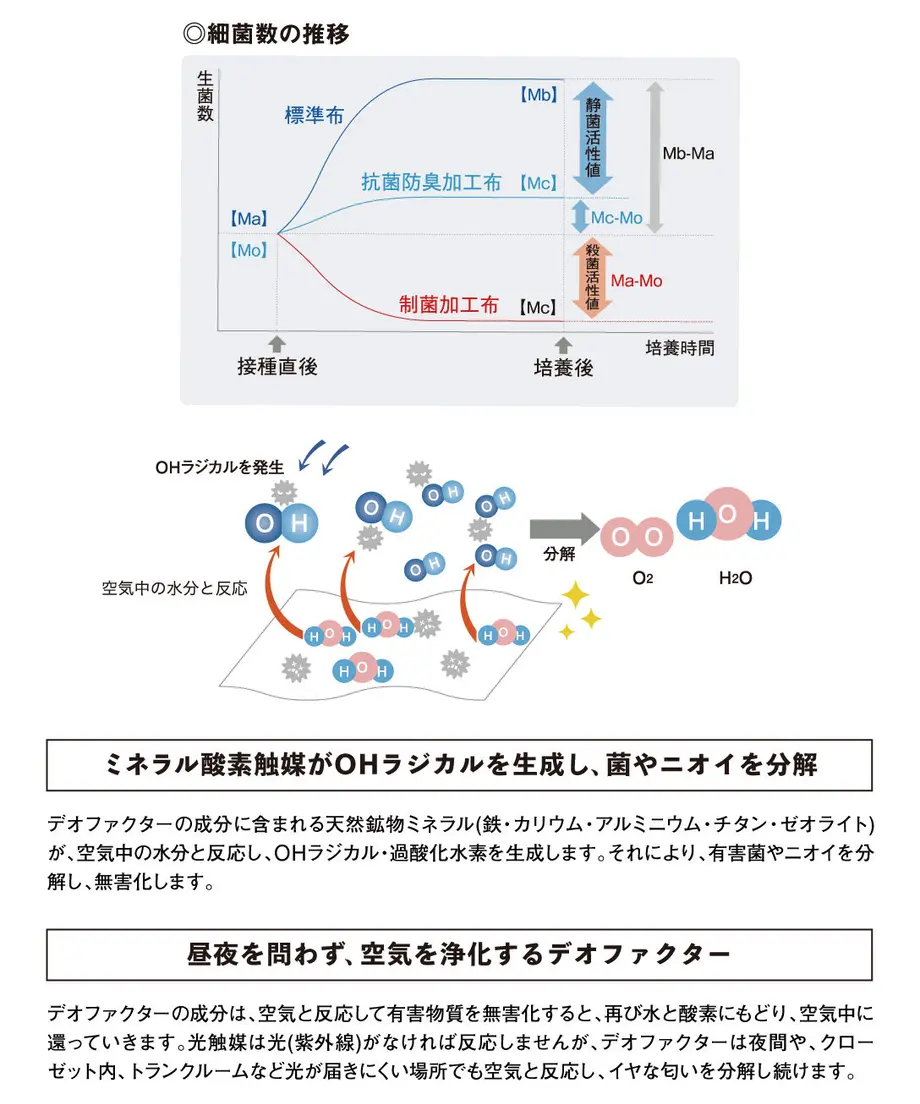 5fd1d23bf0b10848ae7db09b