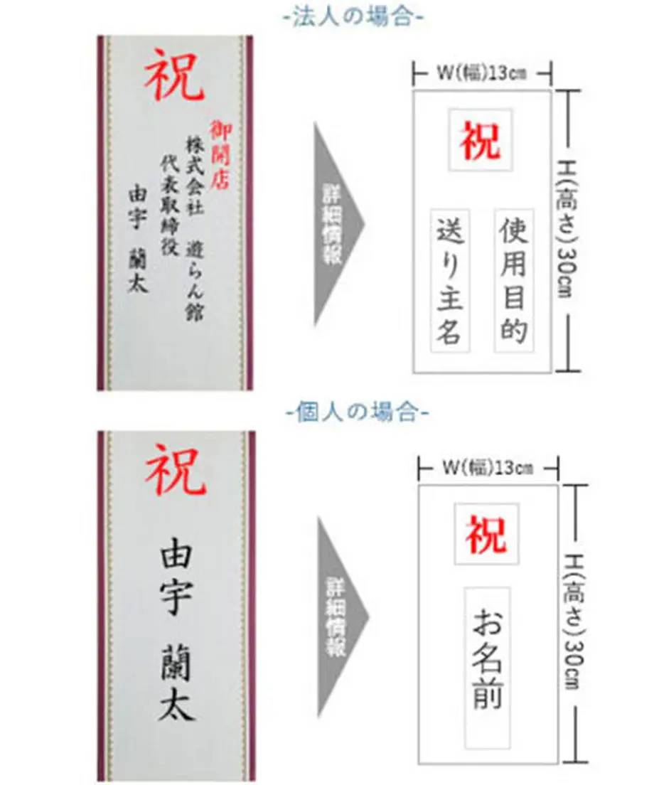 617cf5c80c98467d998aa291