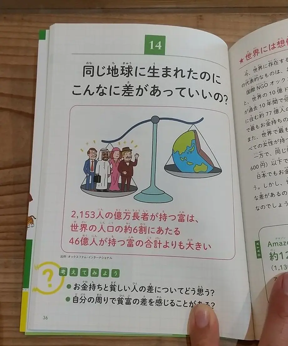 こどもSDGs(エスディージーズ) なぜSDGsが必要なのかがわかる本 porvenirb...