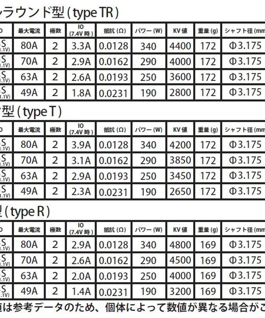 62fc6aa5a7e5601e74725f76