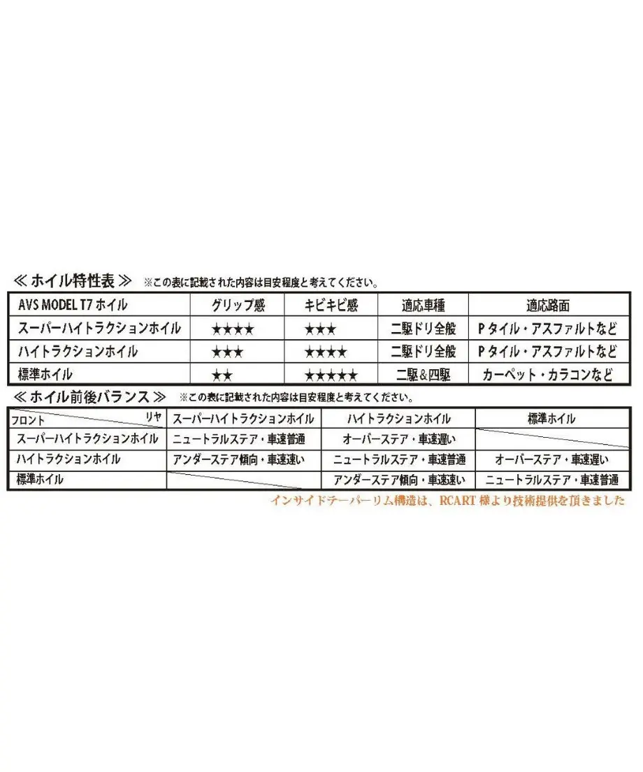 5ebcdcd034ef0151ef4dc7e9
