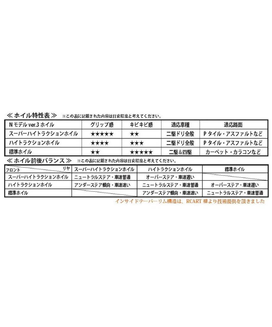 5eb4cd5f72b91149cb365770