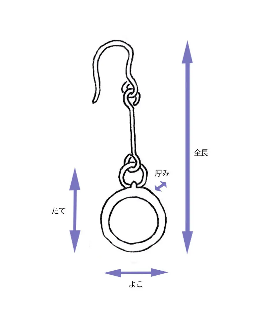 5bac9de3a6e6ee27db0001e2