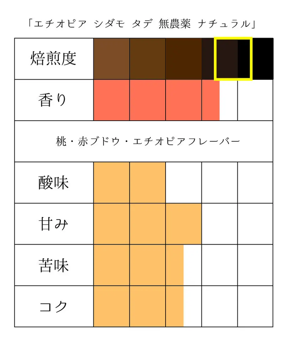 5e7da5b99df1631c60cbf99d