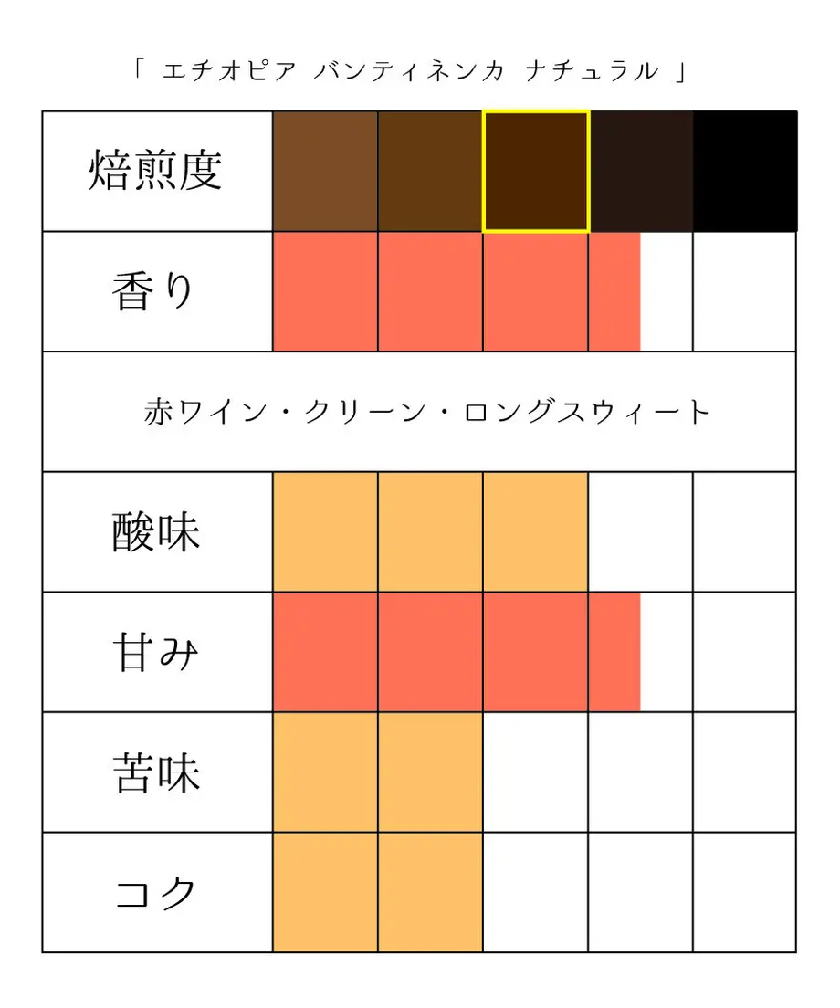 5ecf91d872b91134cb64d745