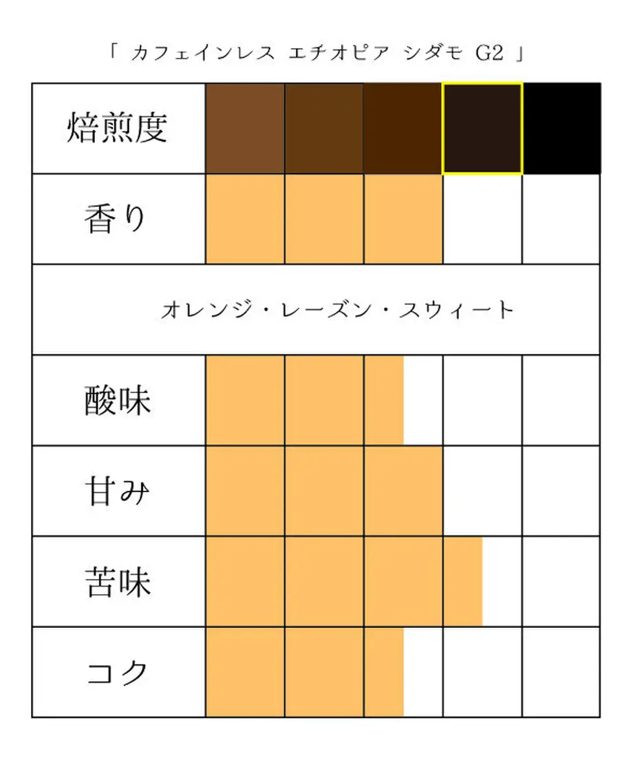 5e8ae976e20b044c24063603