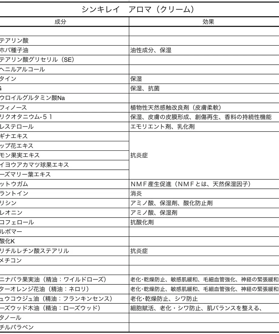 5db6c176ff78bd3c9892d432