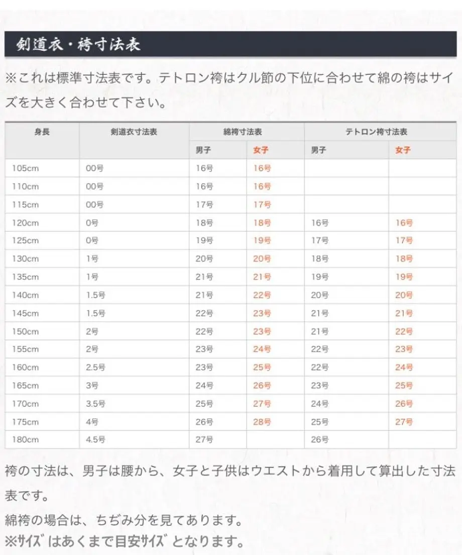 5e82dcf12a9a424f007e057f