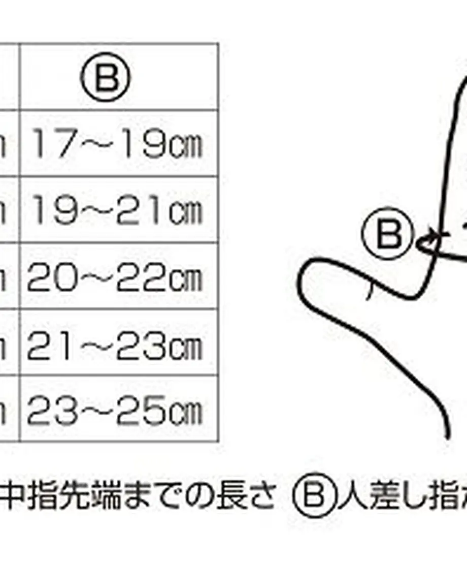 5e9be38855fa031429b48b61