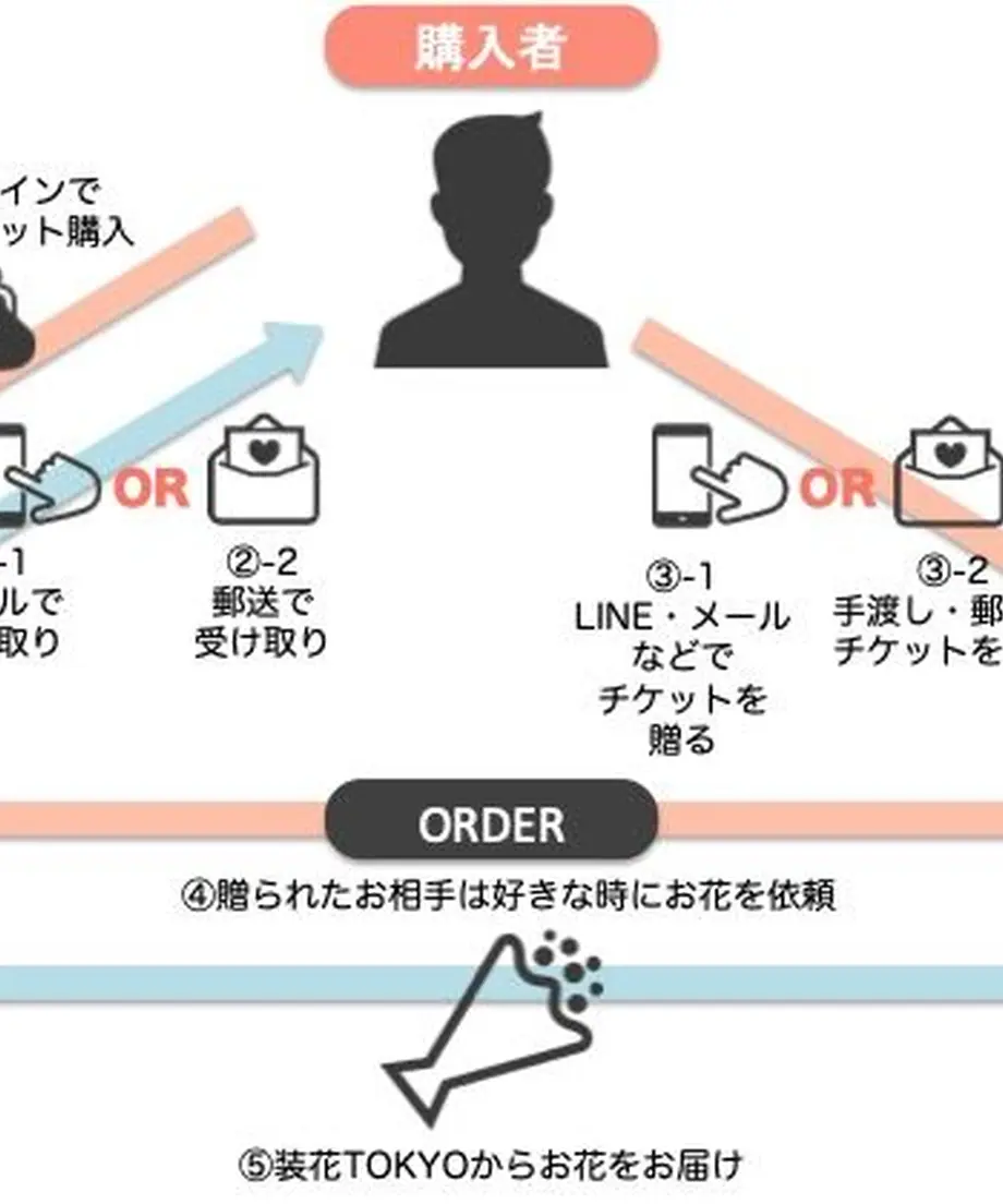 5e66036b823e7c79bf07d4b9