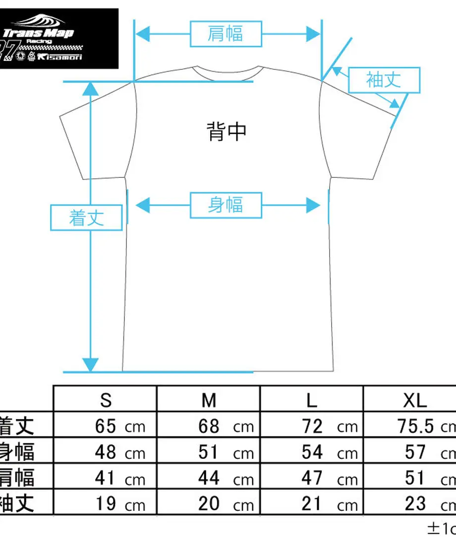 5b0e40cd5496ff52560003b9