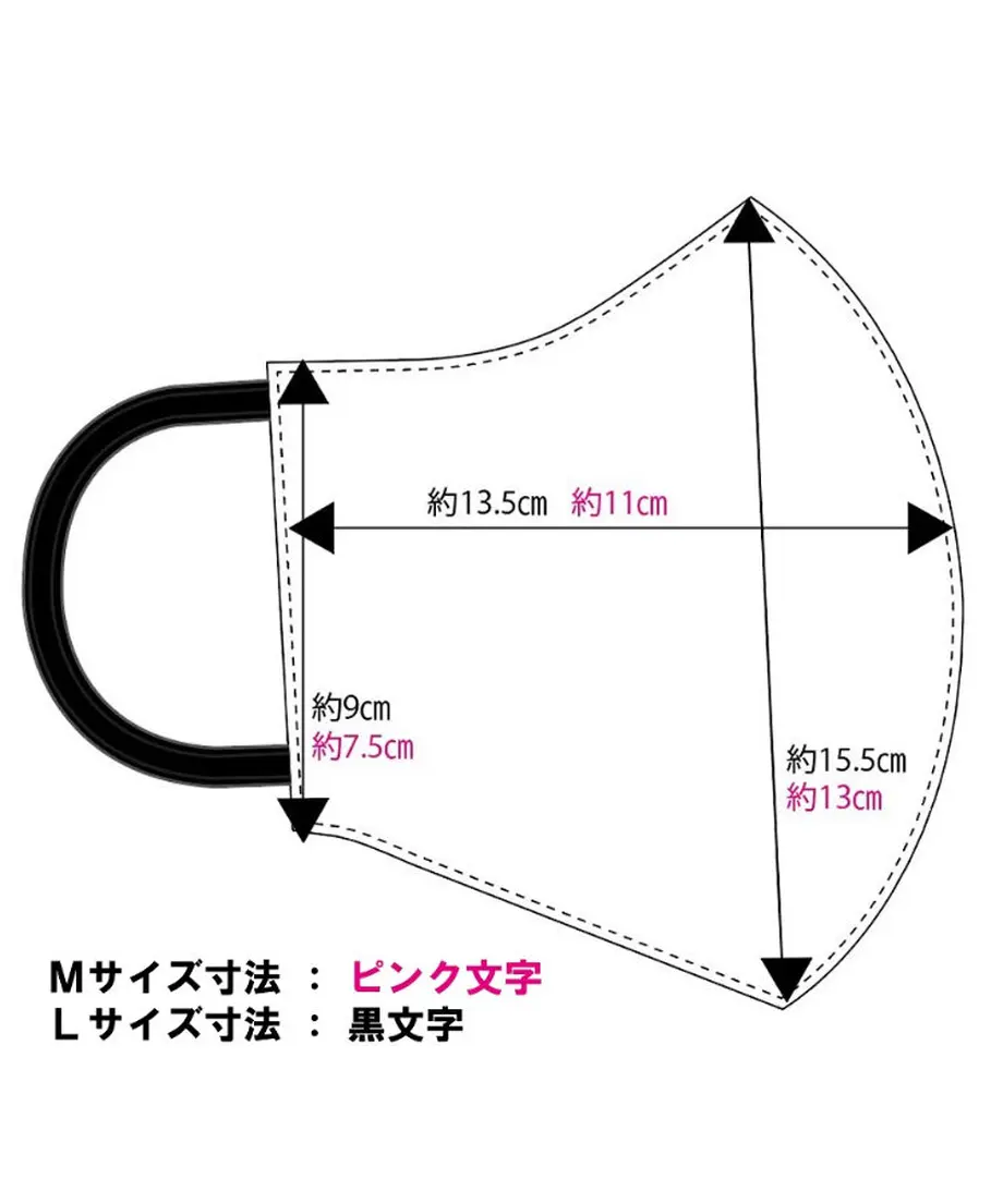 5f75cc4807e1635a29312dbb
