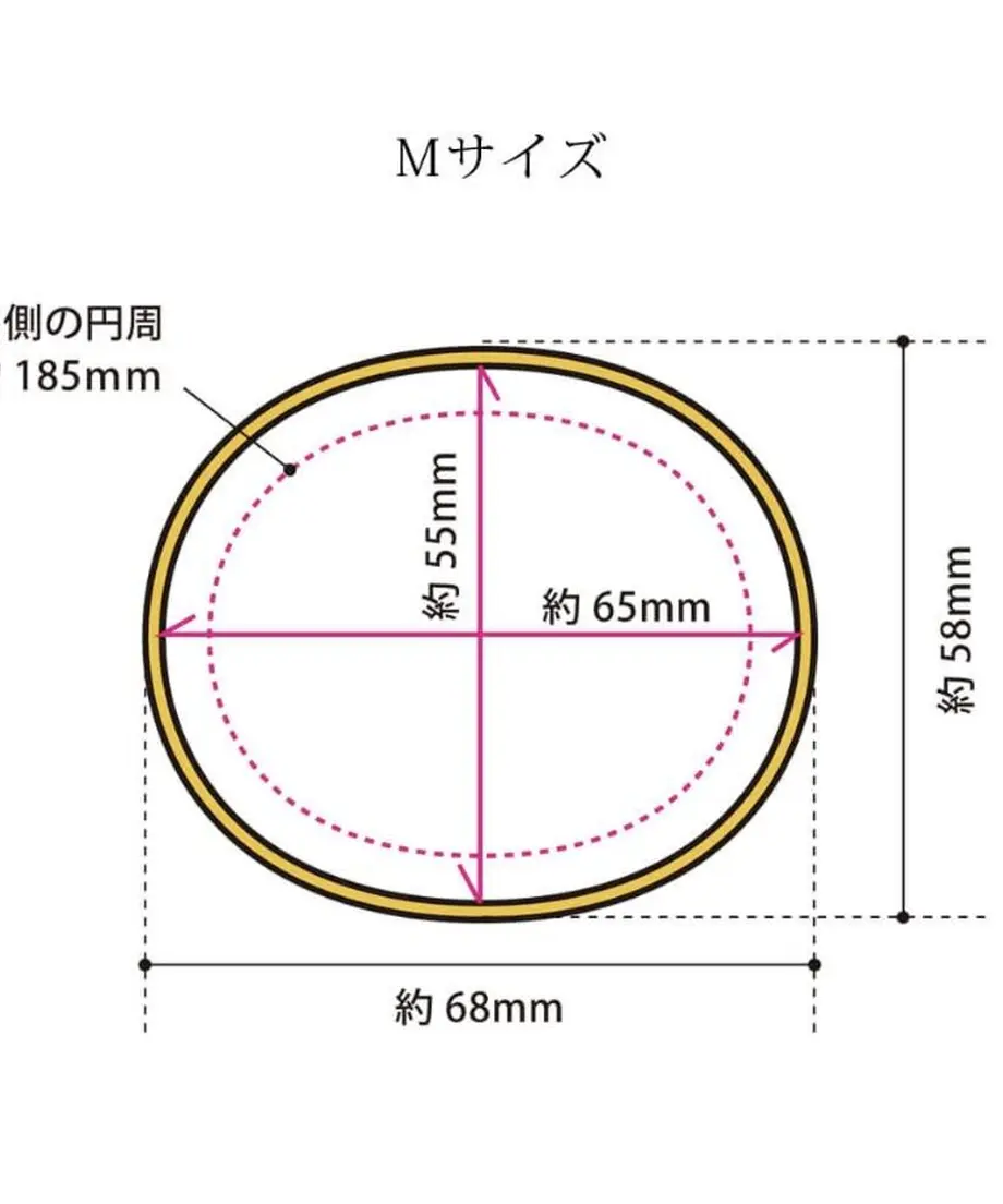 604c89f2c19c450936056fd5