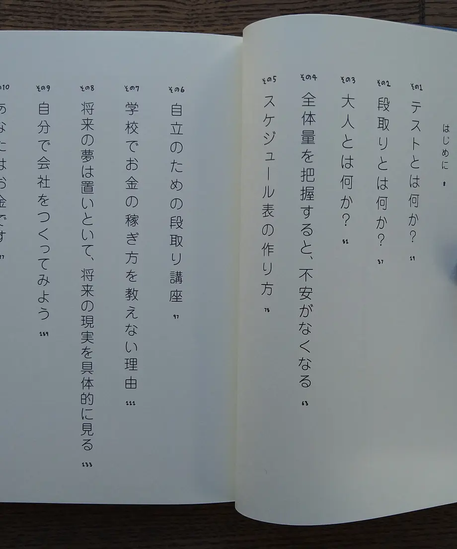 6300a4661d6b1005939547d4