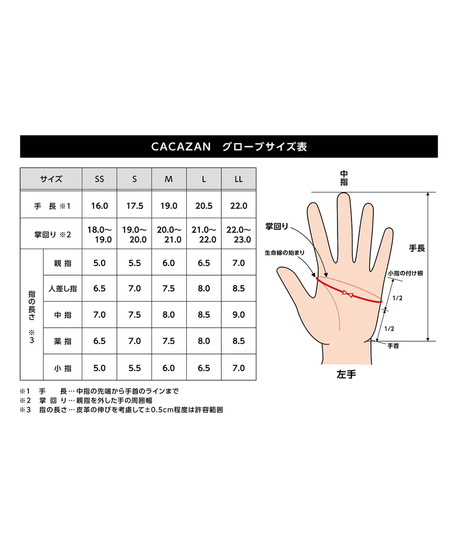 620cf543110dda120a7f75fd