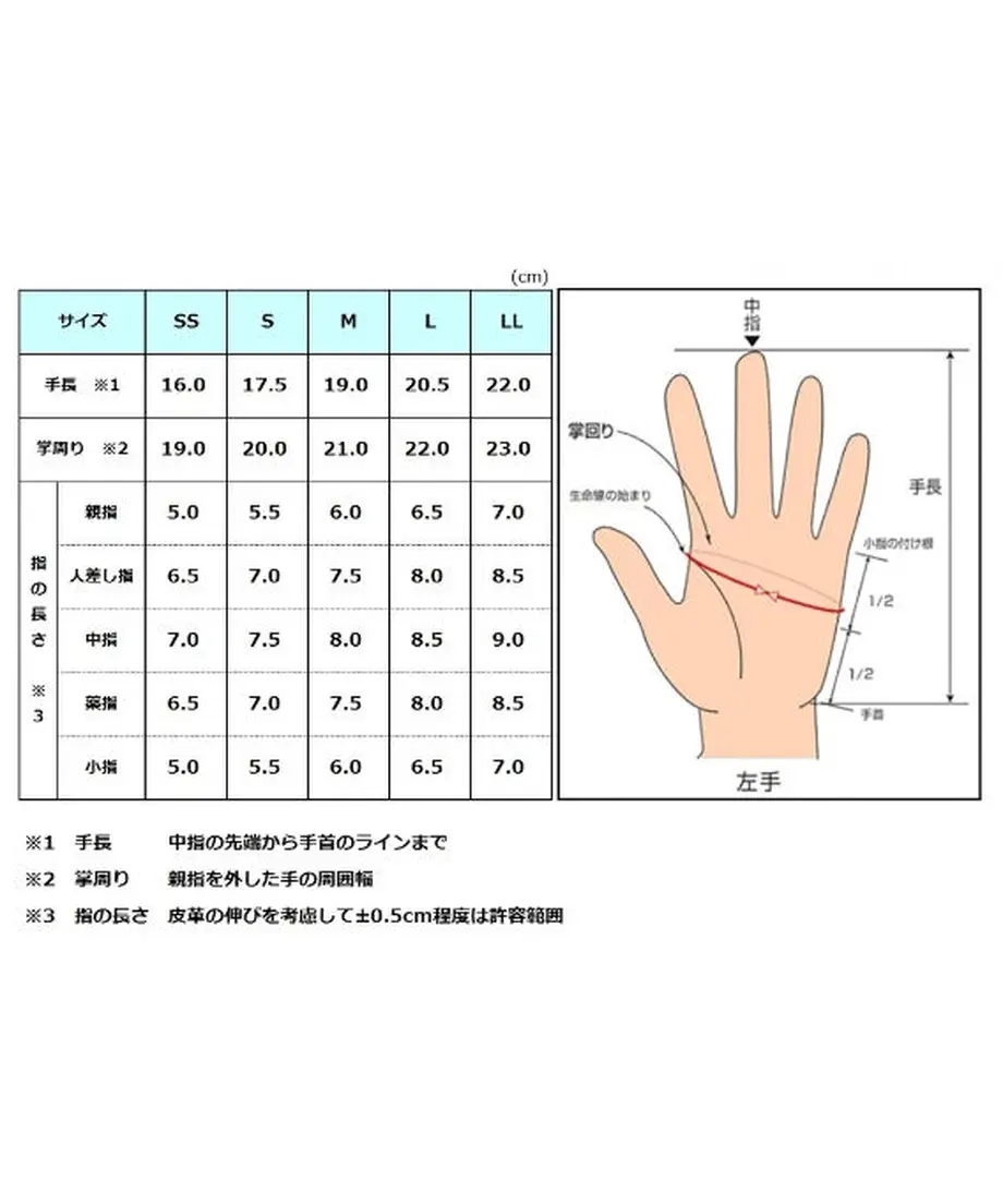 620cf7d8423f6a64a3099dba