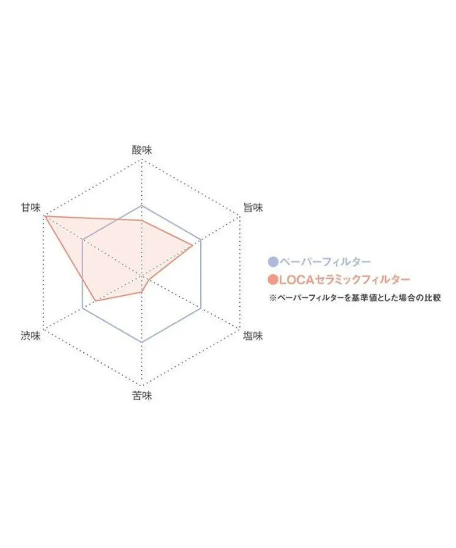 5e98190c55fa030bee364c87