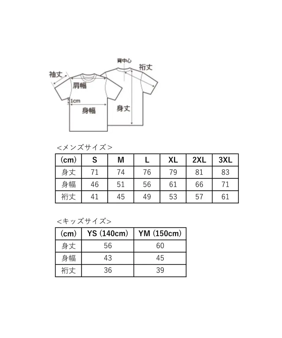 5e9fc80855fa0321836a249d