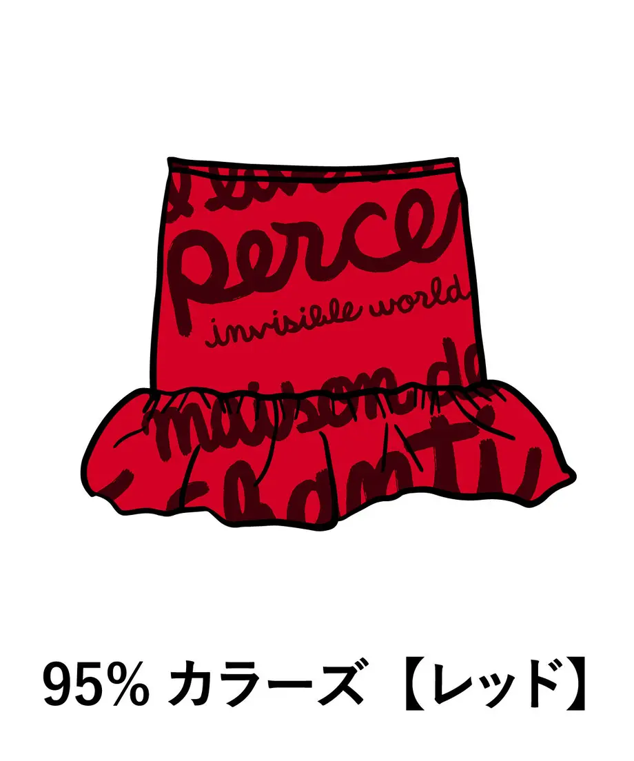 5f9abfb2df5159457e57966b