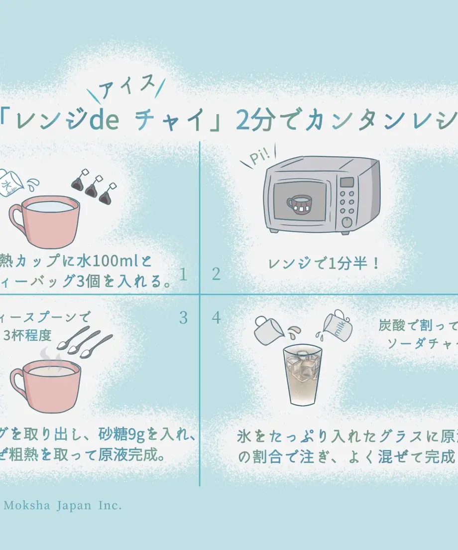 5d5bef288e6919073980c2cf